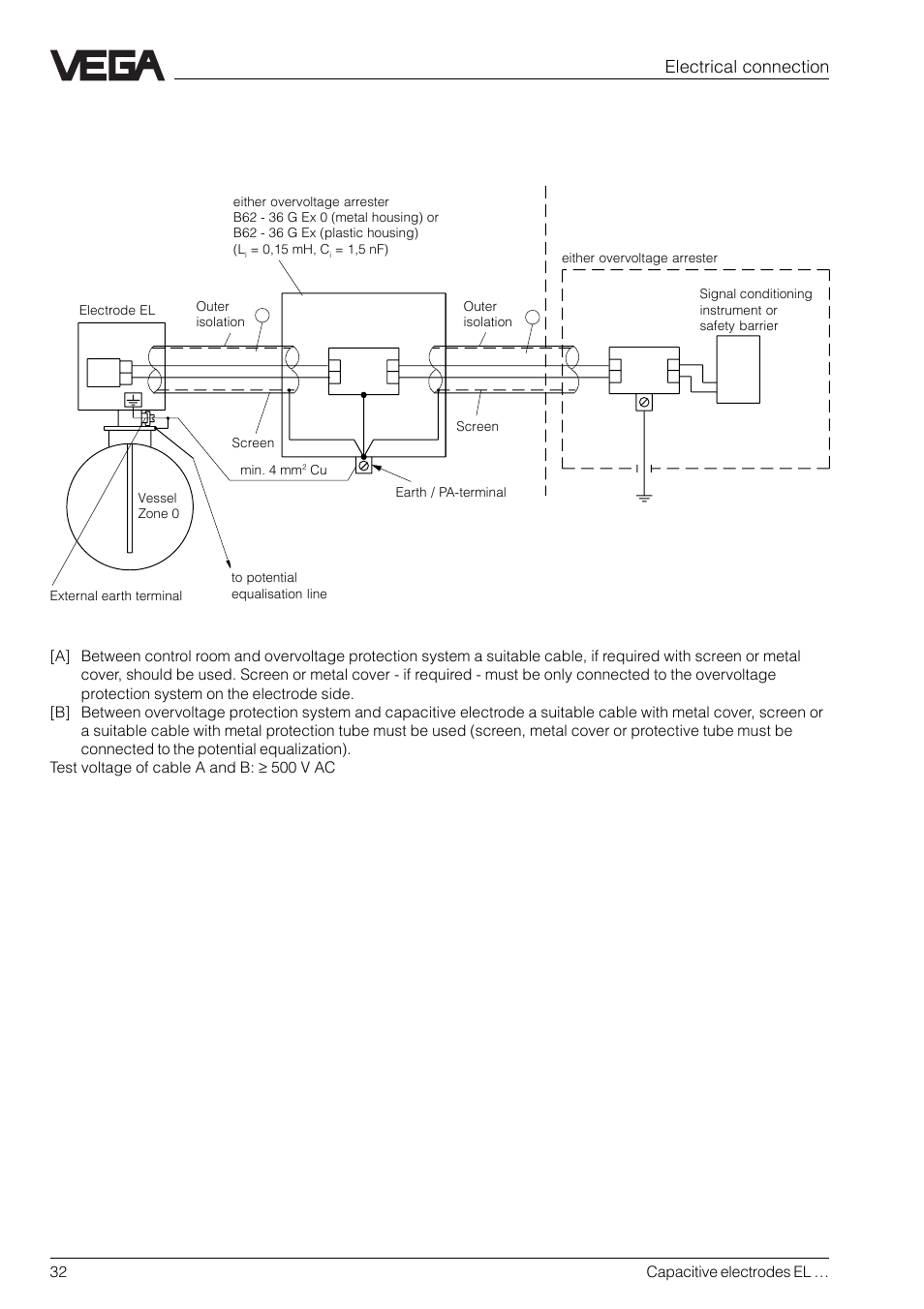 Vessel without cathodic corrosion protection, Electrical connection | VEGA Capacitive electrodes EL … User Manual | Page 32 / 44