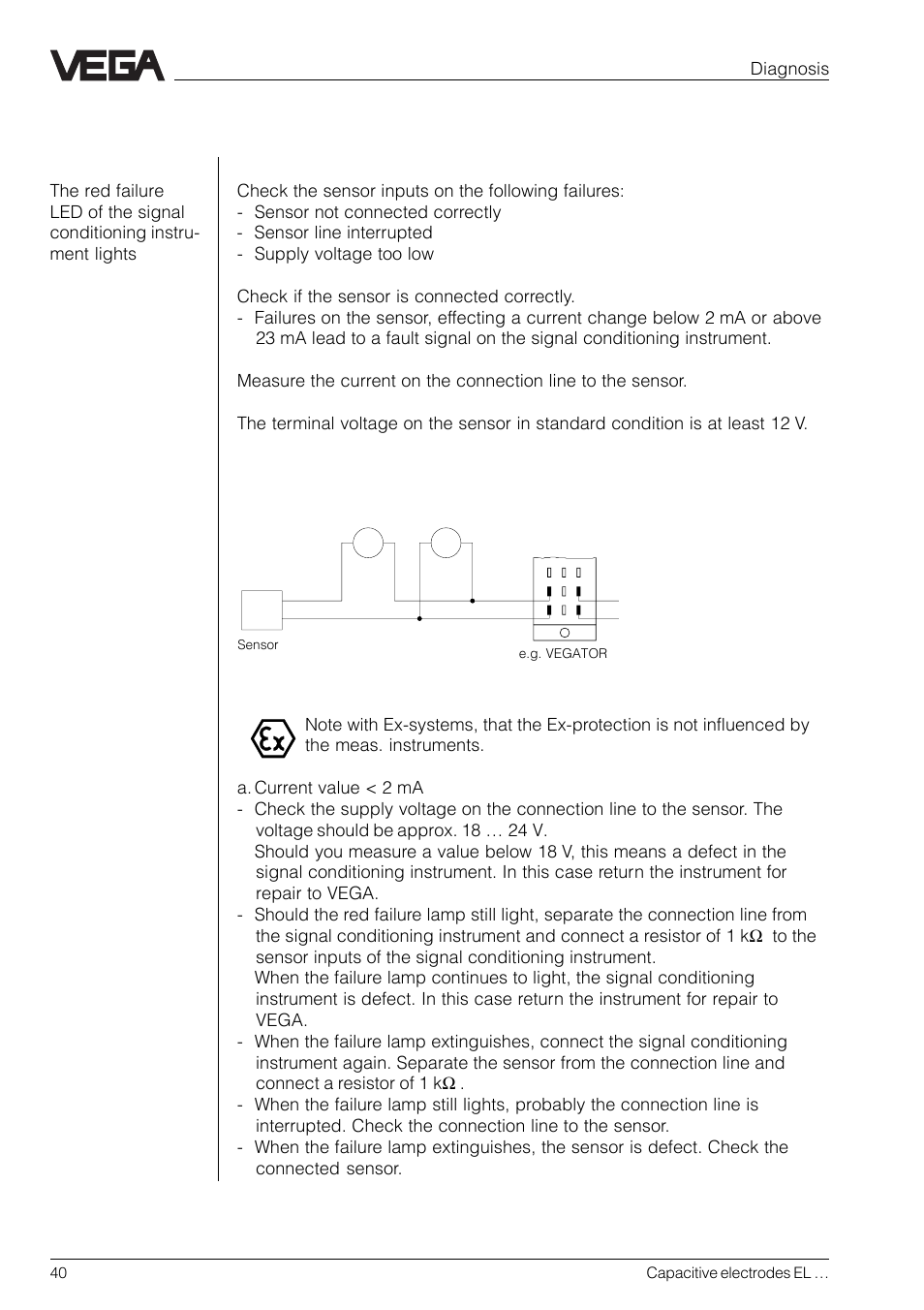 4 failure removal, Failure measure, failure removal | VEGA Capacitive electrodes EL … User Manual | Page 40 / 44