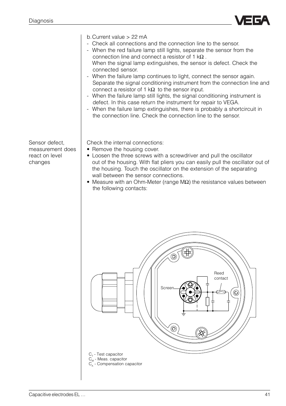 Failure measure, failure removal | VEGA Capacitive electrodes EL … User Manual | Page 41 / 44