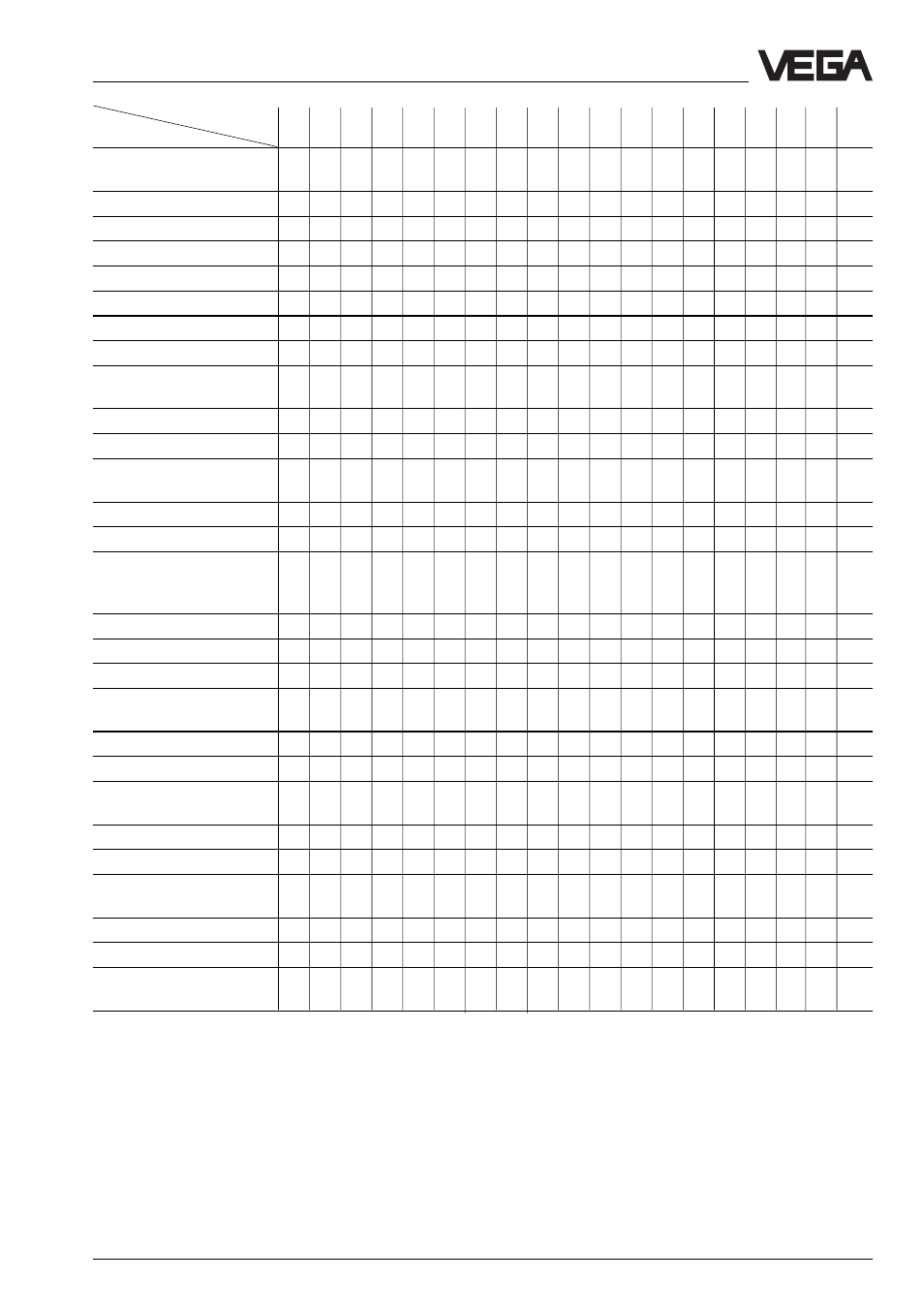 VEGA Capacitive electrodes EL … User Manual | Page 7 / 44