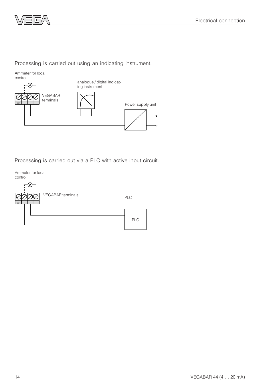 3 connection examples, Supply via a plc with active input circuit, Supply via power supply unit | VEGA VEGABAR 44 4 … 20 mA User Manual | Page 14 / 28