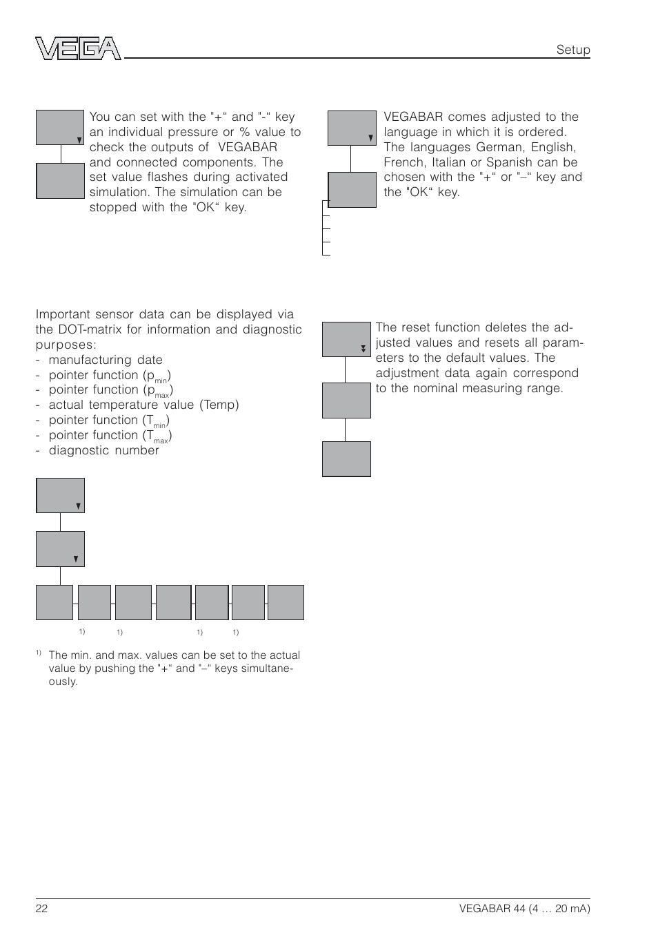 Additional functions | VEGA VEGABAR 44 4 … 20 mA User Manual | Page 22 / 28