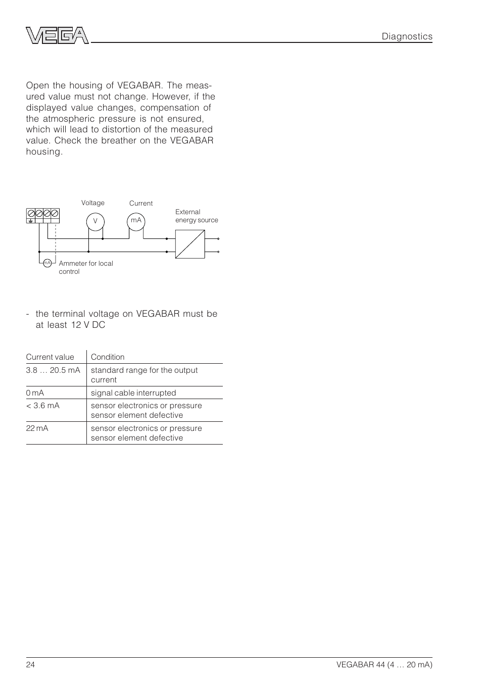 Diagnostics | VEGA VEGABAR 44 4 … 20 mA User Manual | Page 24 / 28