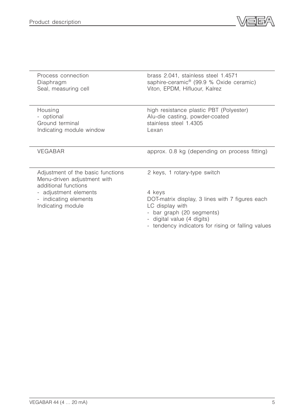 3 technical data | VEGA VEGABAR 44 4 … 20 mA User Manual | Page 5 / 28
