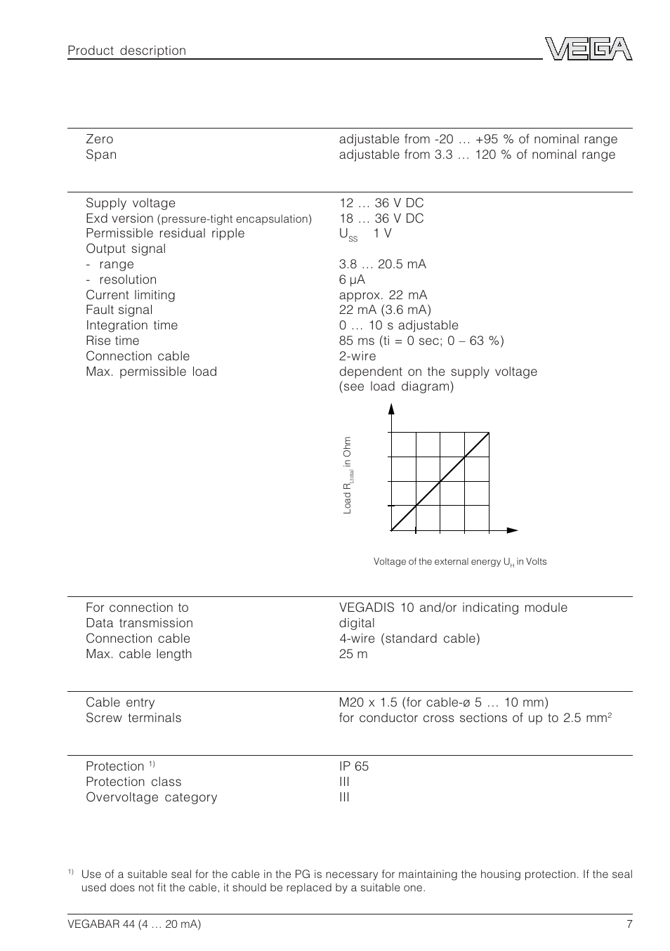 VEGA VEGABAR 44 4 … 20 mA User Manual | Page 7 / 28