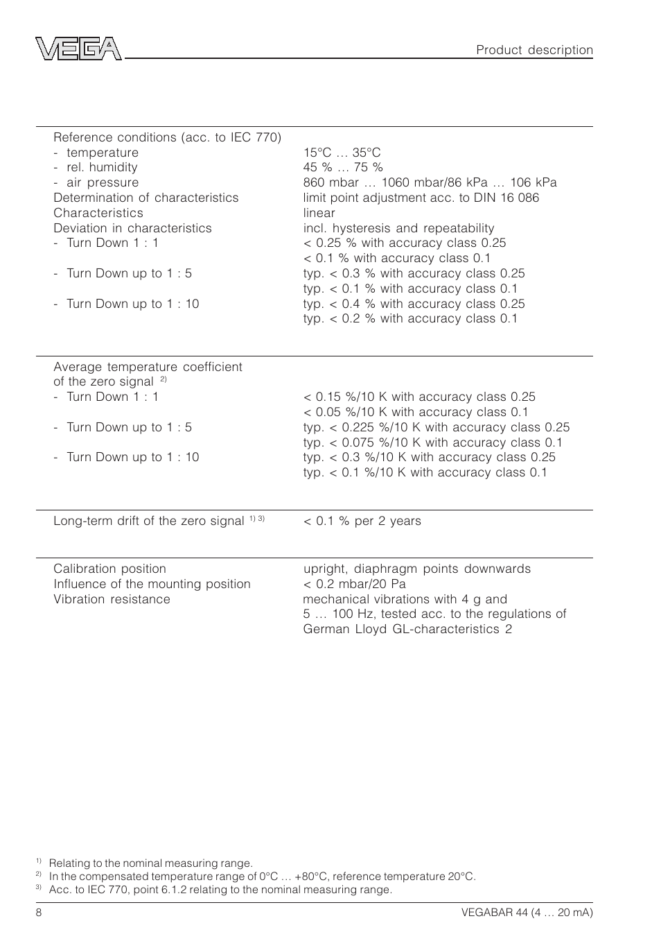 VEGA VEGABAR 44 4 … 20 mA User Manual | Page 8 / 28