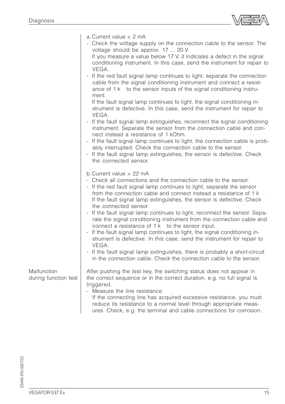 VEGA VEGATOR 537 Ex User Manual | Page 15 / 16