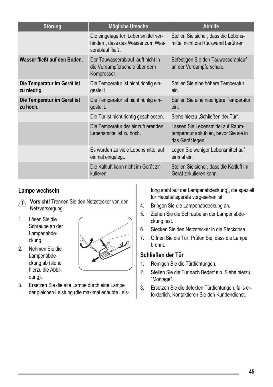 ZANKER KBA 17401 SK User Manual | Page 45 / 52