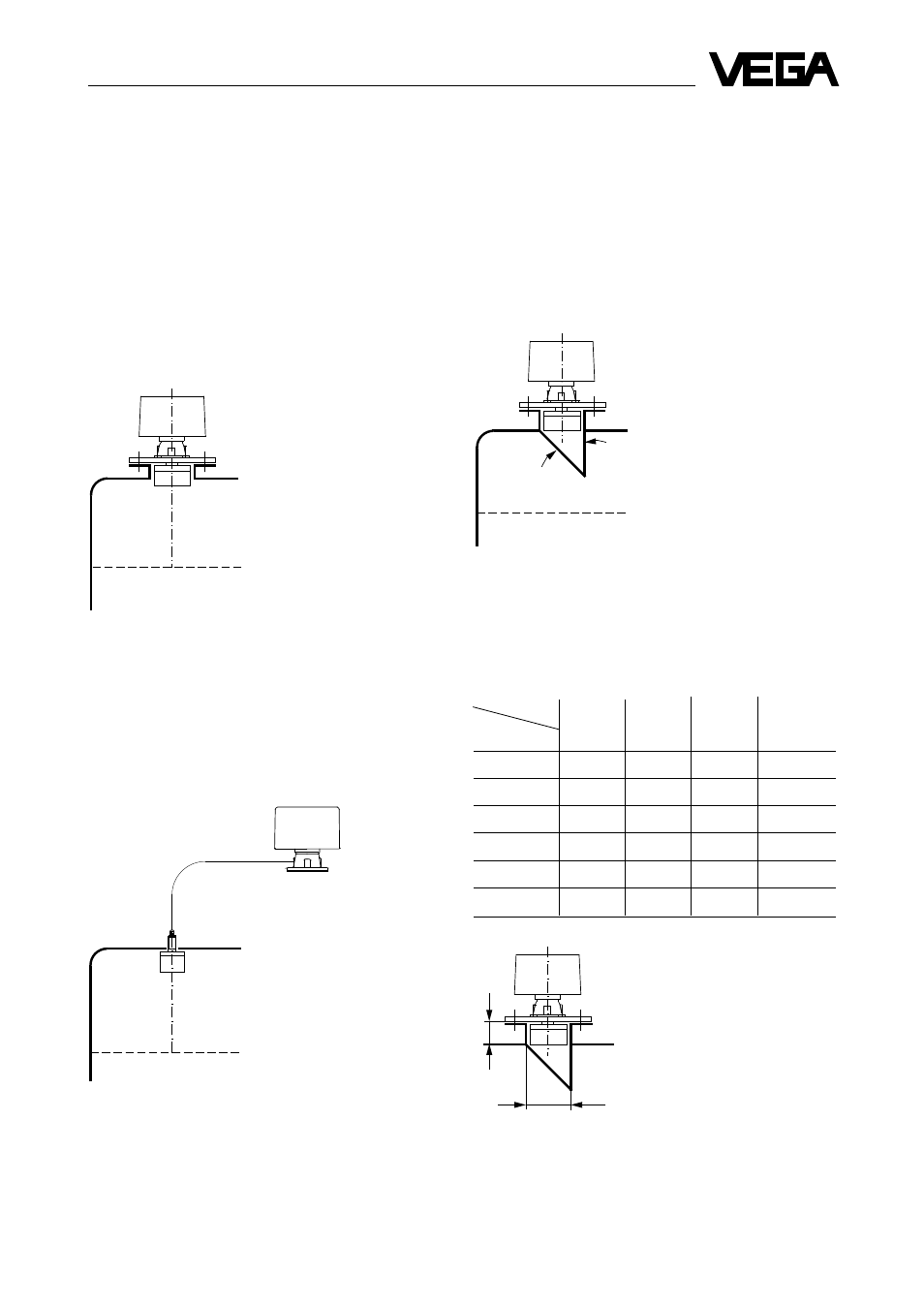 3environment | VEGA VEGASON 83 … 87 ECHOFOX User Manual | Page 23 / 32