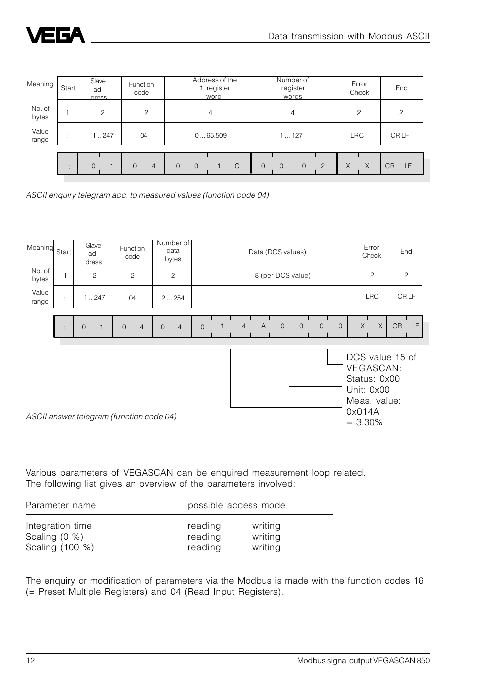 Data transmission with modbus ascii | VEGA VEGASCAN 850 Modbus signal output User Manual | Page 12 / 16