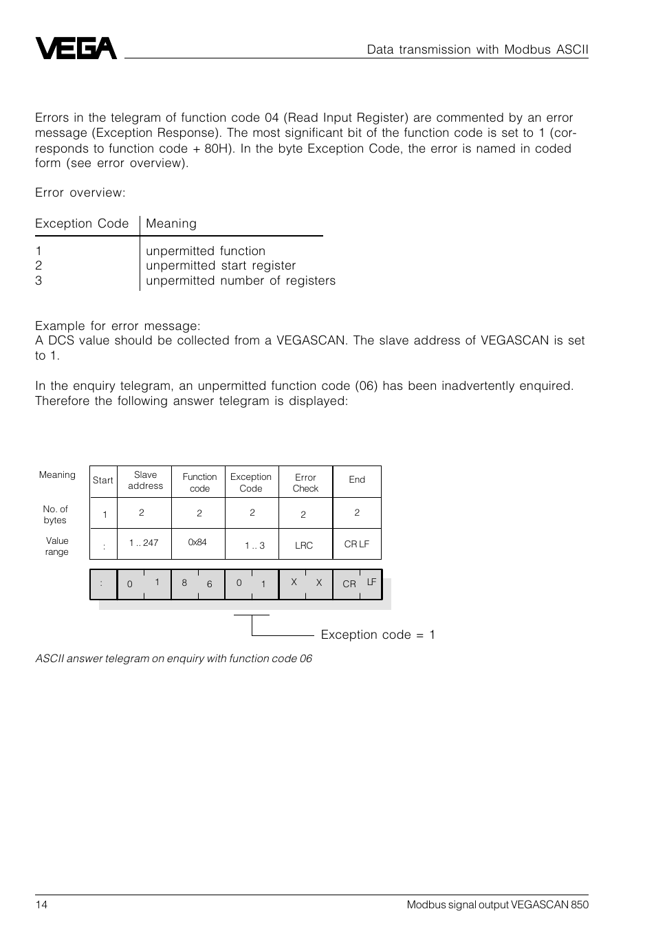 Error messages in ascii mode | VEGA VEGASCAN 850 Modbus signal output User Manual | Page 14 / 16