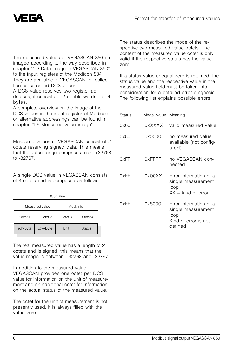 4 format for transfer of measured values, 4format for transfer of measured values | VEGA VEGASCAN 850 Modbus signal output User Manual | Page 6 / 16