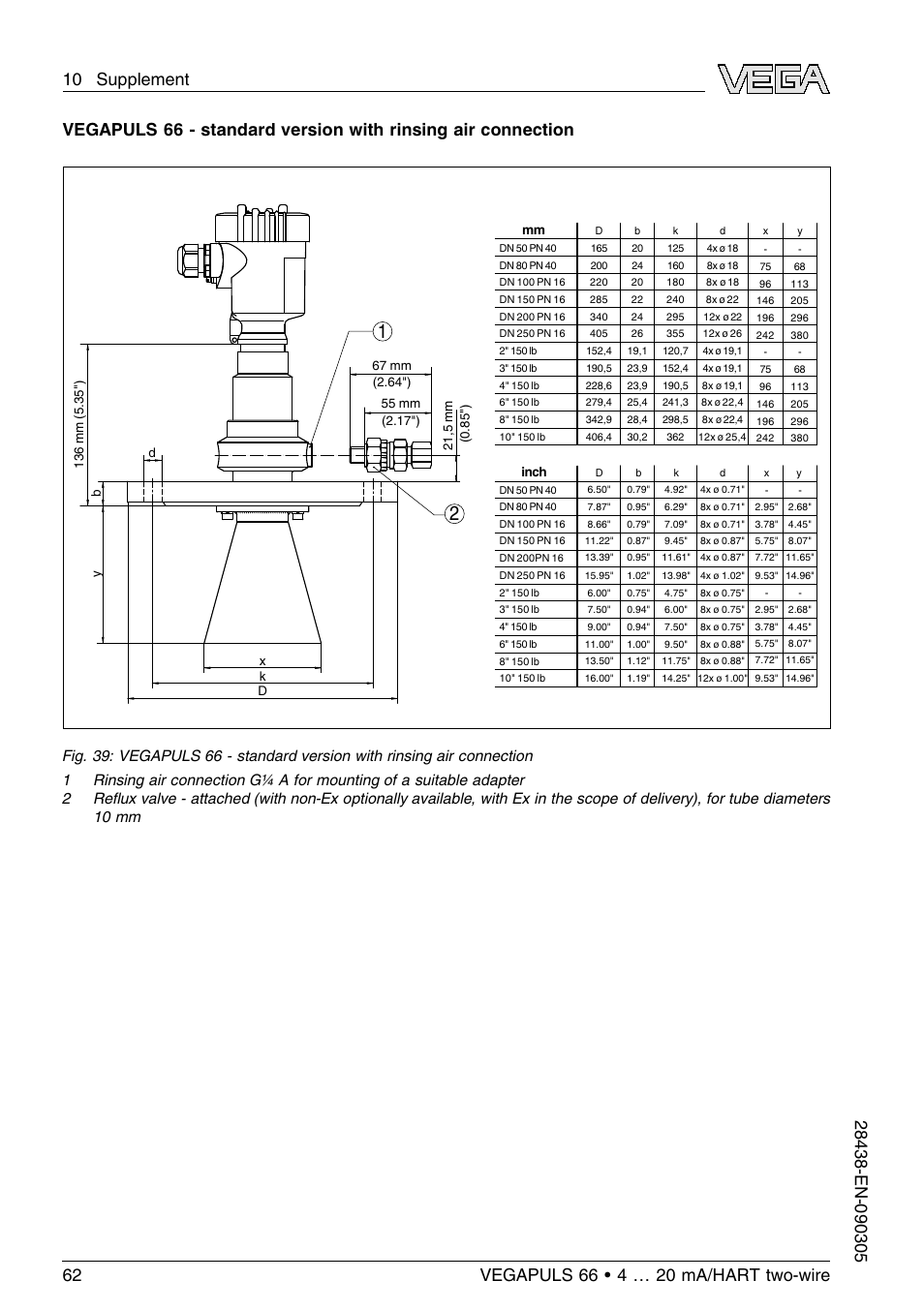 VEGA VEGAPULS 66 (≥ 2.0.0 - ≤ 3.8) 4 … 20 mA_HART two-wire User Manual | Page 62 / 68