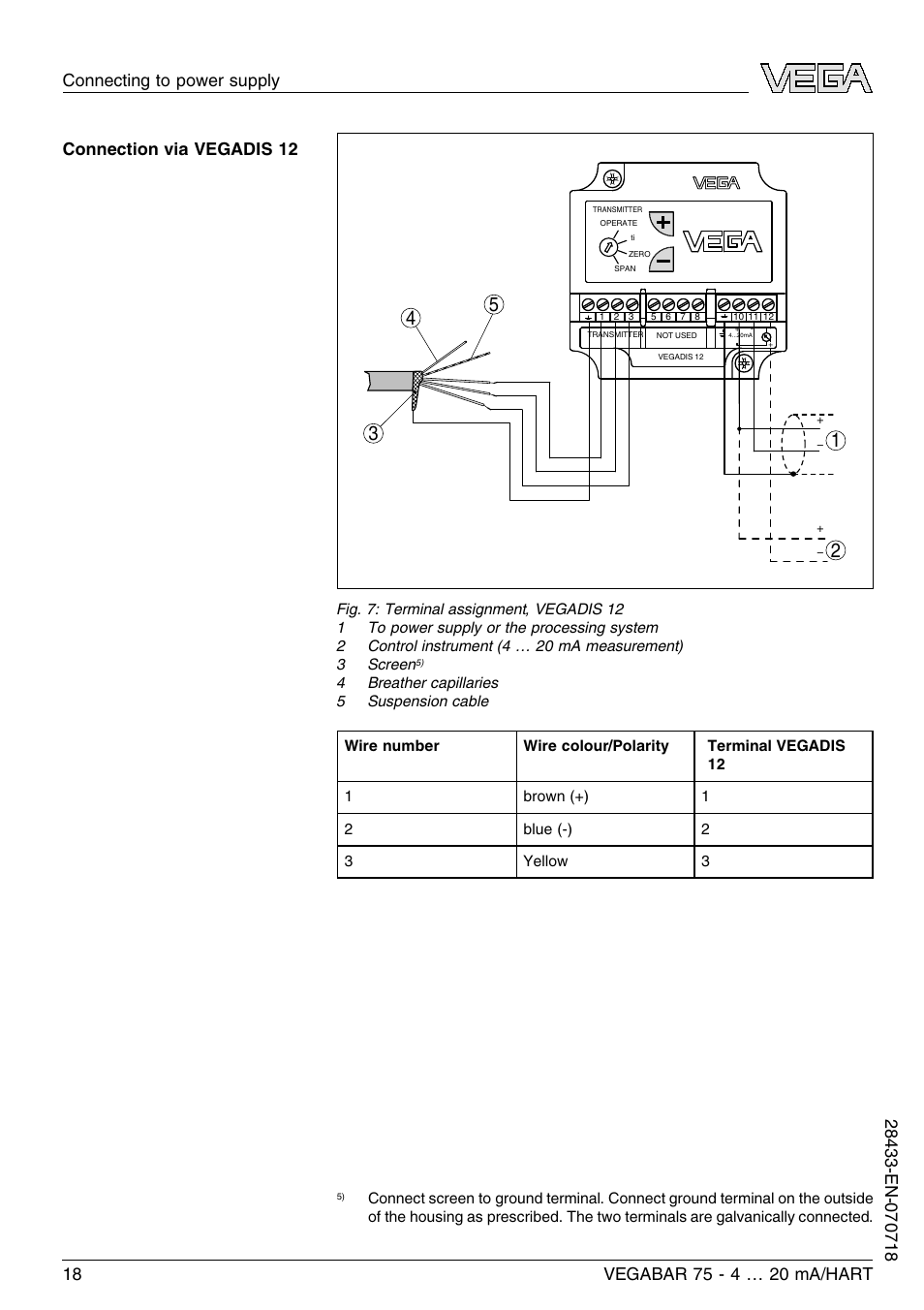 VEGA VEGABAR 75 4 … 20 mA_HART User Manual | Page 18 / 40