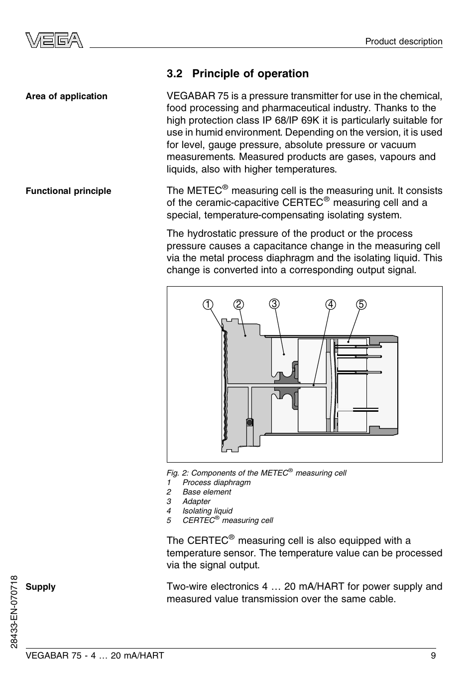 2 principle of operation | VEGA VEGABAR 75 4 … 20 mA_HART User Manual | Page 9 / 40