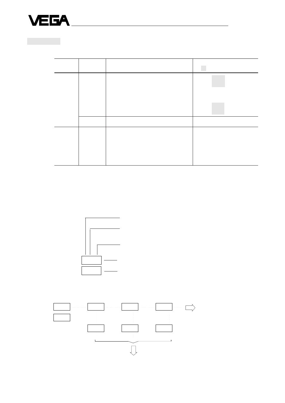 VEGA VEGASON 71 - 1 … 75 - 1 User Manual | Page 22 / 52