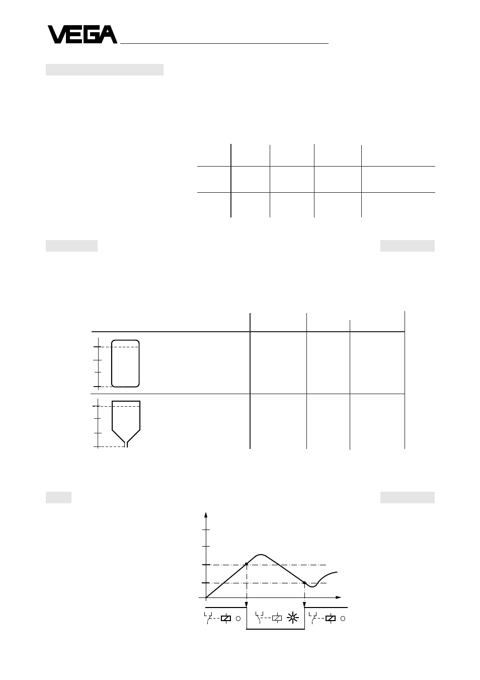 VEGA VEGASON 71 - 1 … 75 - 1 User Manual | Page 28 / 52