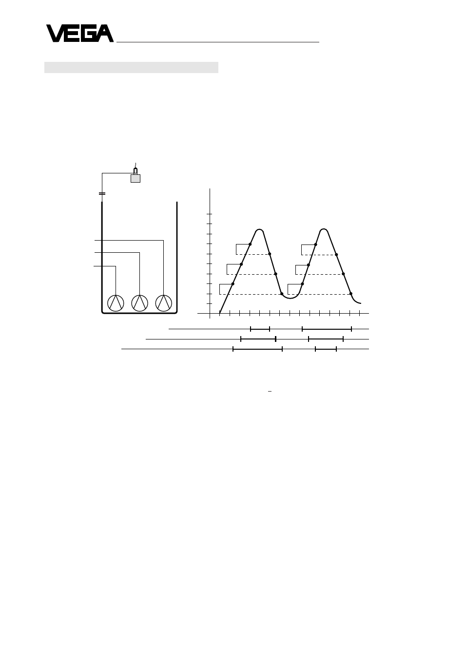 VEGA VEGASON 71 - 1 … 75 - 1 User Manual | Page 30 / 52