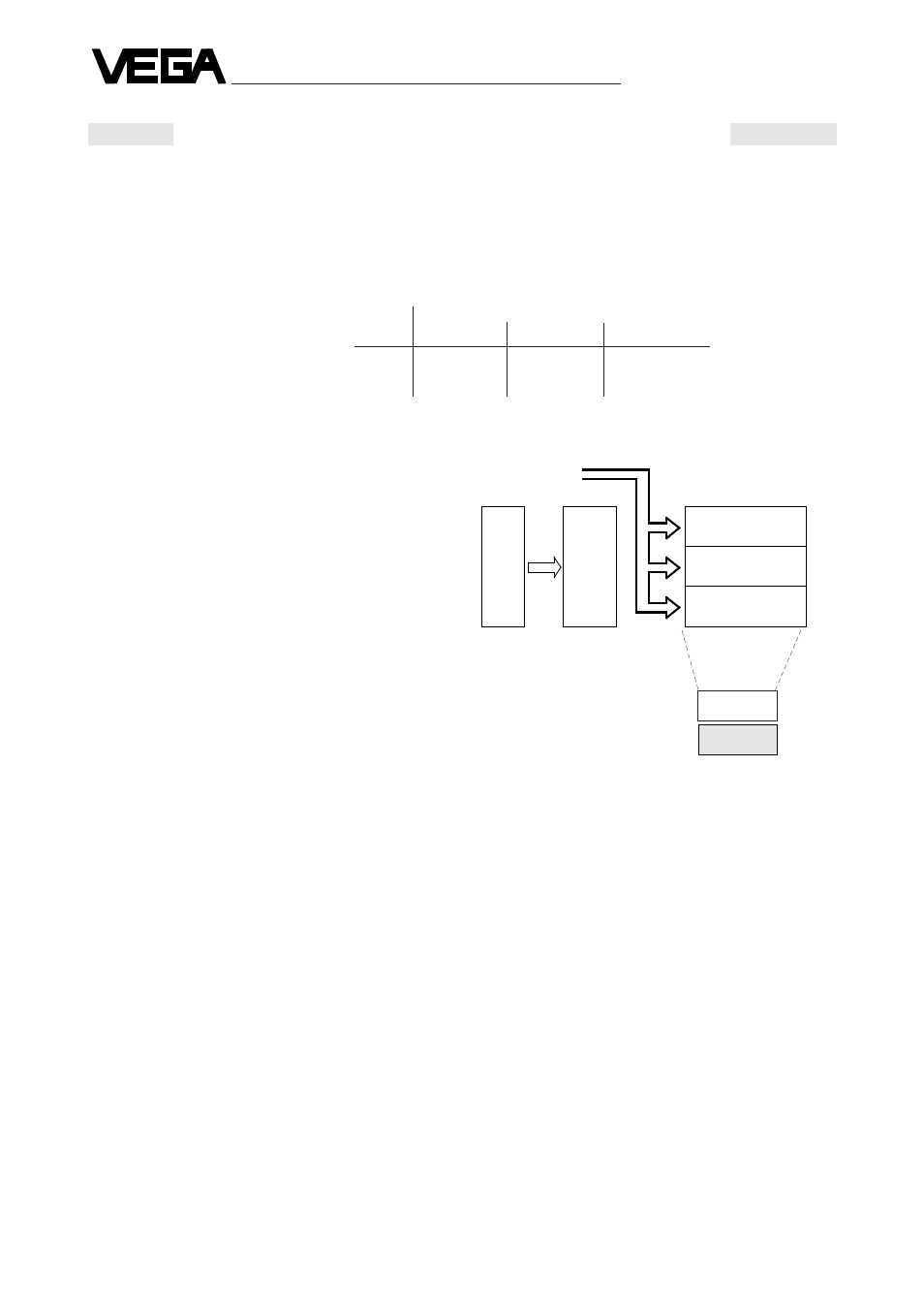 VEGA VEGASON 71 - 1 … 75 - 1 User Manual | Page 36 / 52