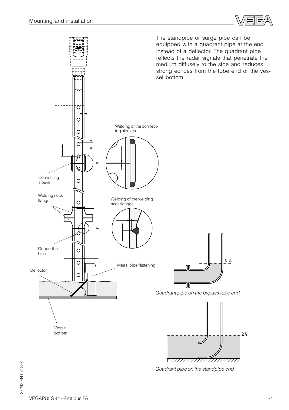 Mounting and installation | VEGA VEGAPULS 41 Profibus PA User Manual | Page 21 / 56