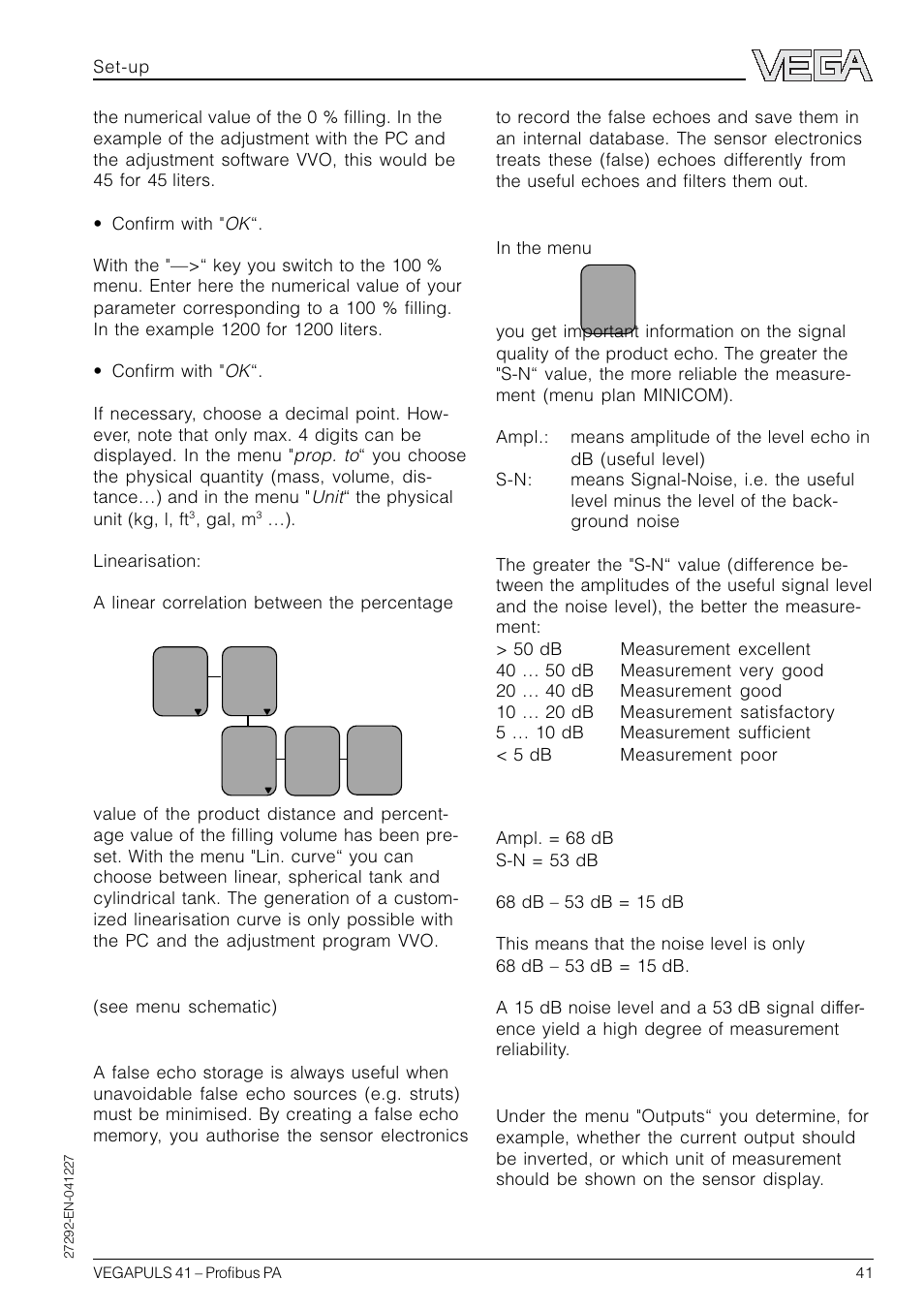 VEGA VEGAPULS 41 Profibus PA User Manual | Page 41 / 56