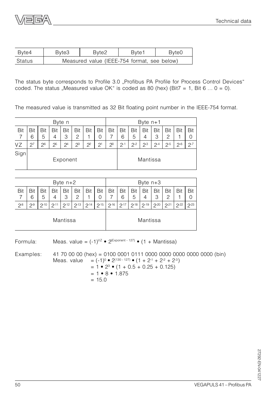 3 data format of the output signal | VEGA VEGAPULS 41 Profibus PA User Manual | Page 50 / 56