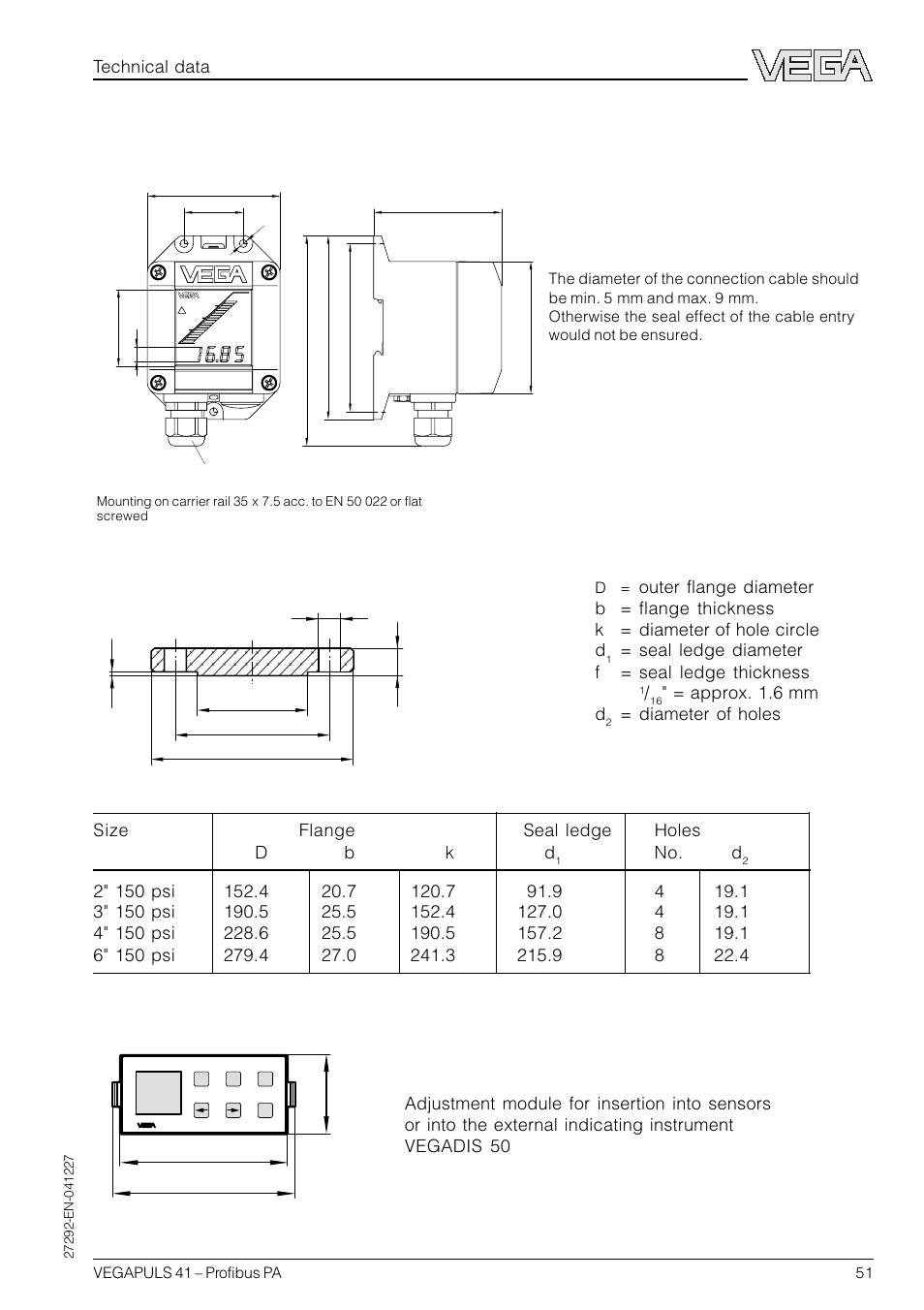 4 dimensions, Flange dimensions acc. to ansi (rf), External indicating instrument vegadis 50 | Adjustment module minicom | VEGA VEGAPULS 41 Profibus PA User Manual | Page 51 / 56