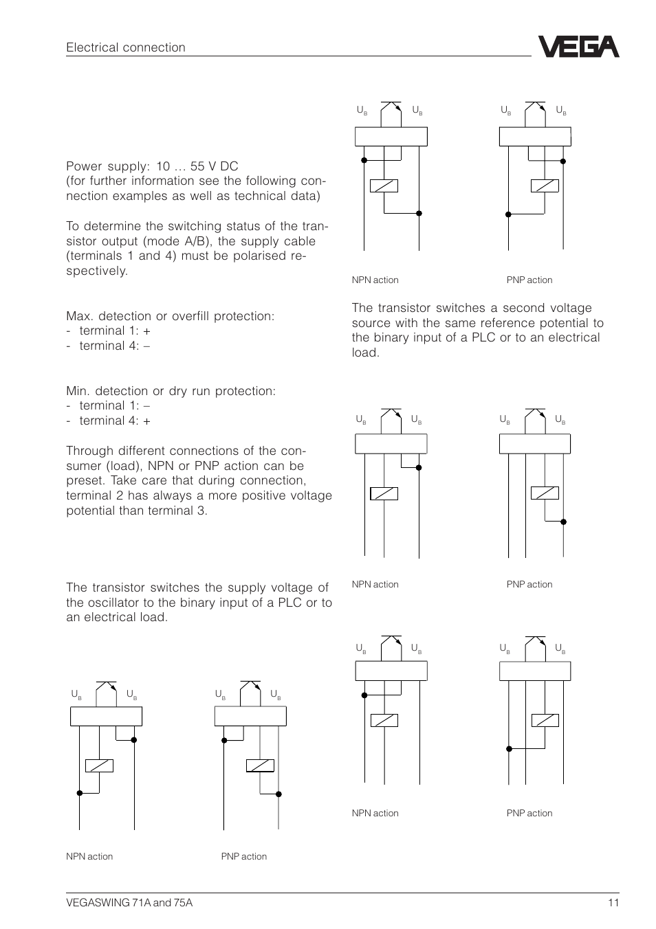 2 wiring plan, Floating transistor output (swing e72 t), Connection examples | Electrical connection, Mode b | VEGA VEGASWING 75A User Manual | Page 11 / 16
