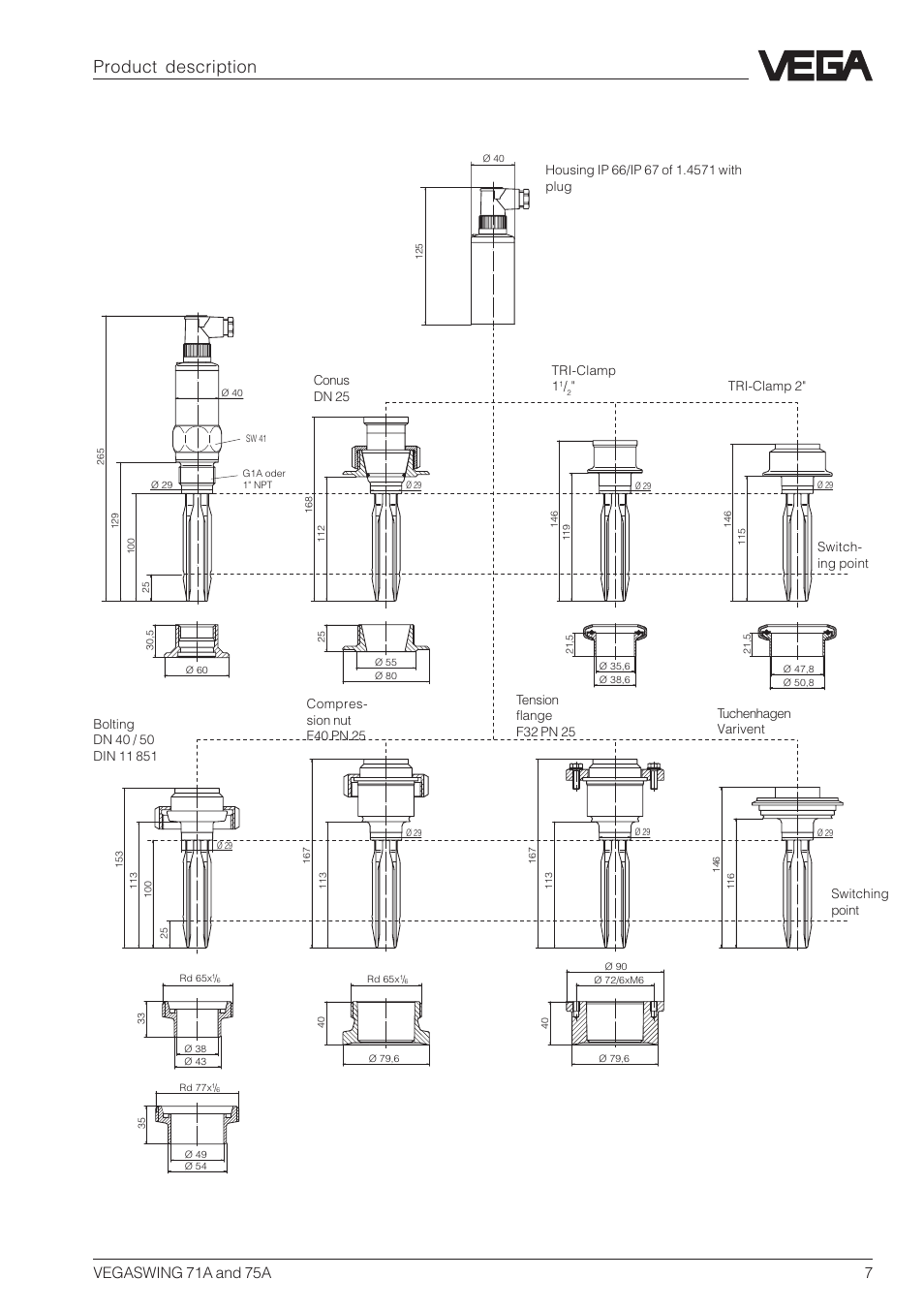 Vegaswing 75a, Product description | VEGA VEGASWING 75A User Manual | Page 7 / 16