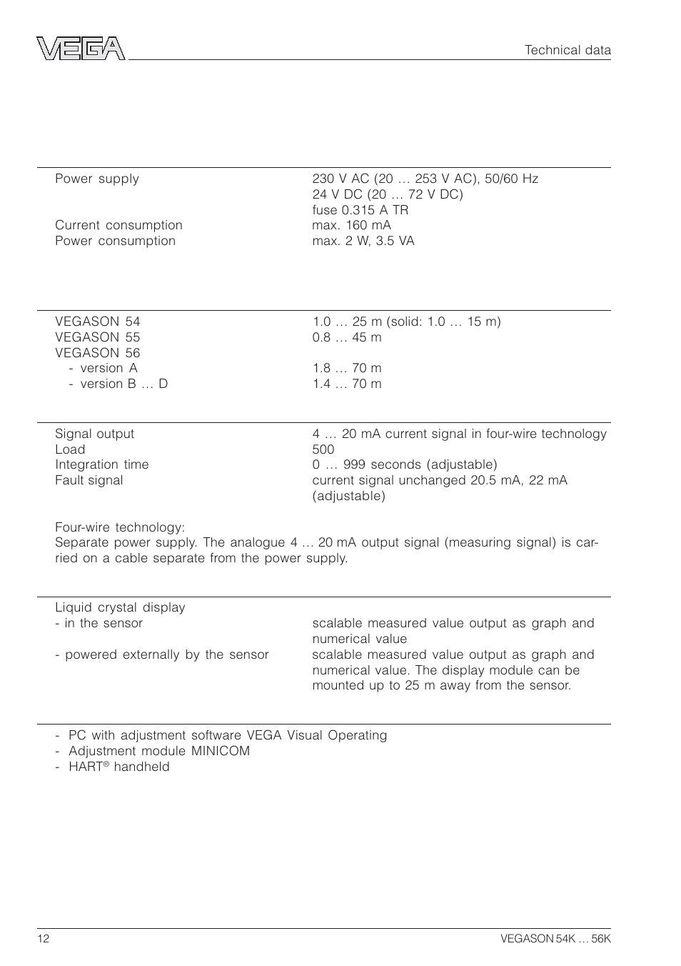 3 technical data, 1 data | VEGA VEGASON 54K…56K User Manual | Page 12 / 48