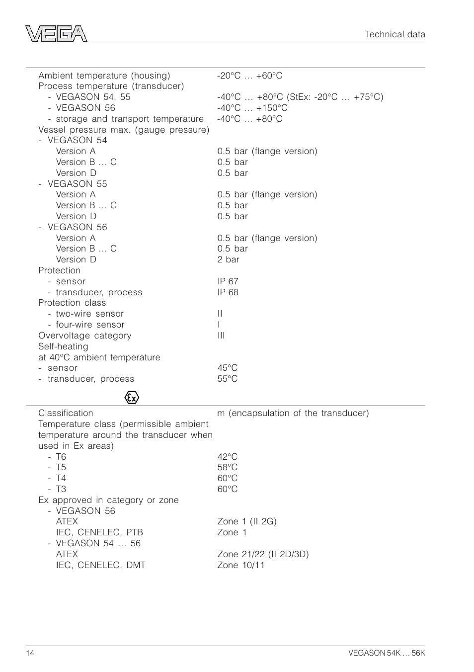 VEGA VEGASON 54K…56K User Manual | Page 14 / 48