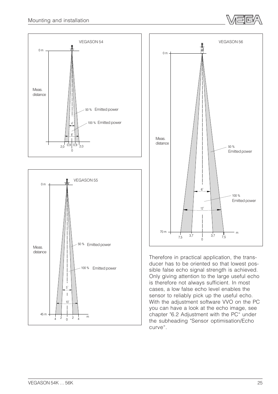 Mounting and installation | VEGA VEGASON 54K…56K User Manual | Page 25 / 48
