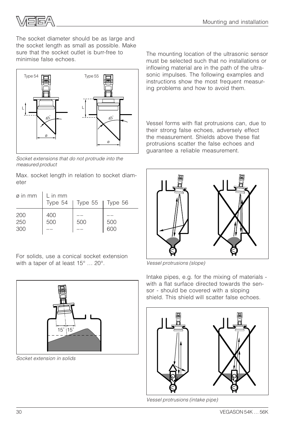 6 false echoes, Vessel protrusions | VEGA VEGASON 54K…56K User Manual | Page 30 / 48