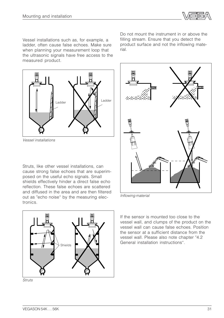 Vessel installations, Struts | VEGA VEGASON 54K…56K User Manual | Page 31 / 48