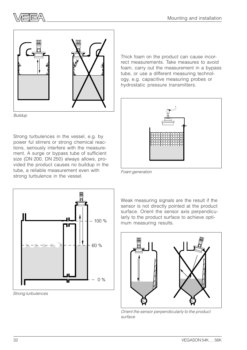 7 incorrect mounting | VEGA VEGASON 54K…56K User Manual | Page 32 / 48