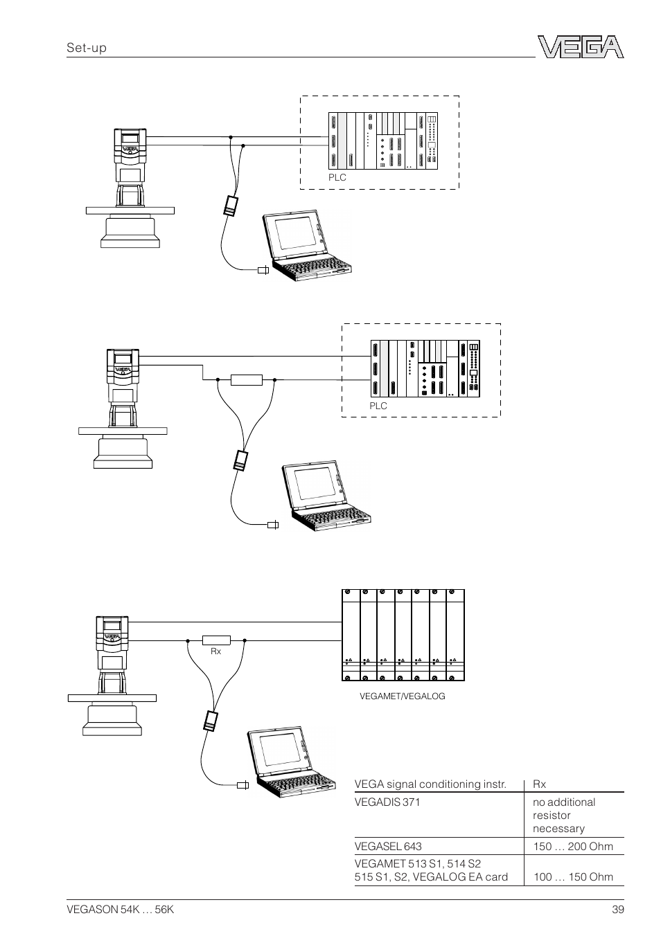 Set-up | VEGA VEGASON 54K…56K User Manual | Page 39 / 48