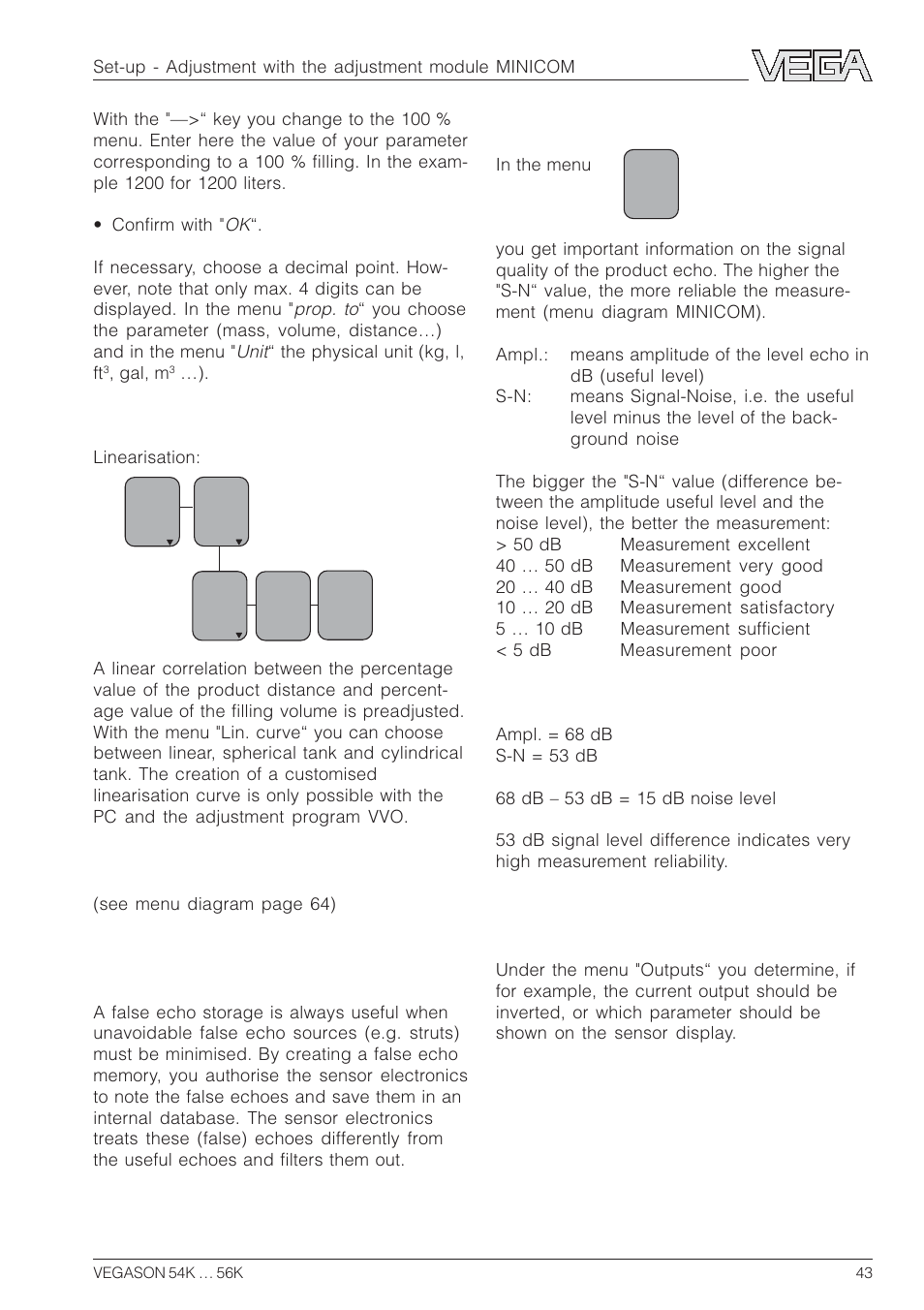 VEGA VEGASON 54K…56K User Manual | Page 43 / 48