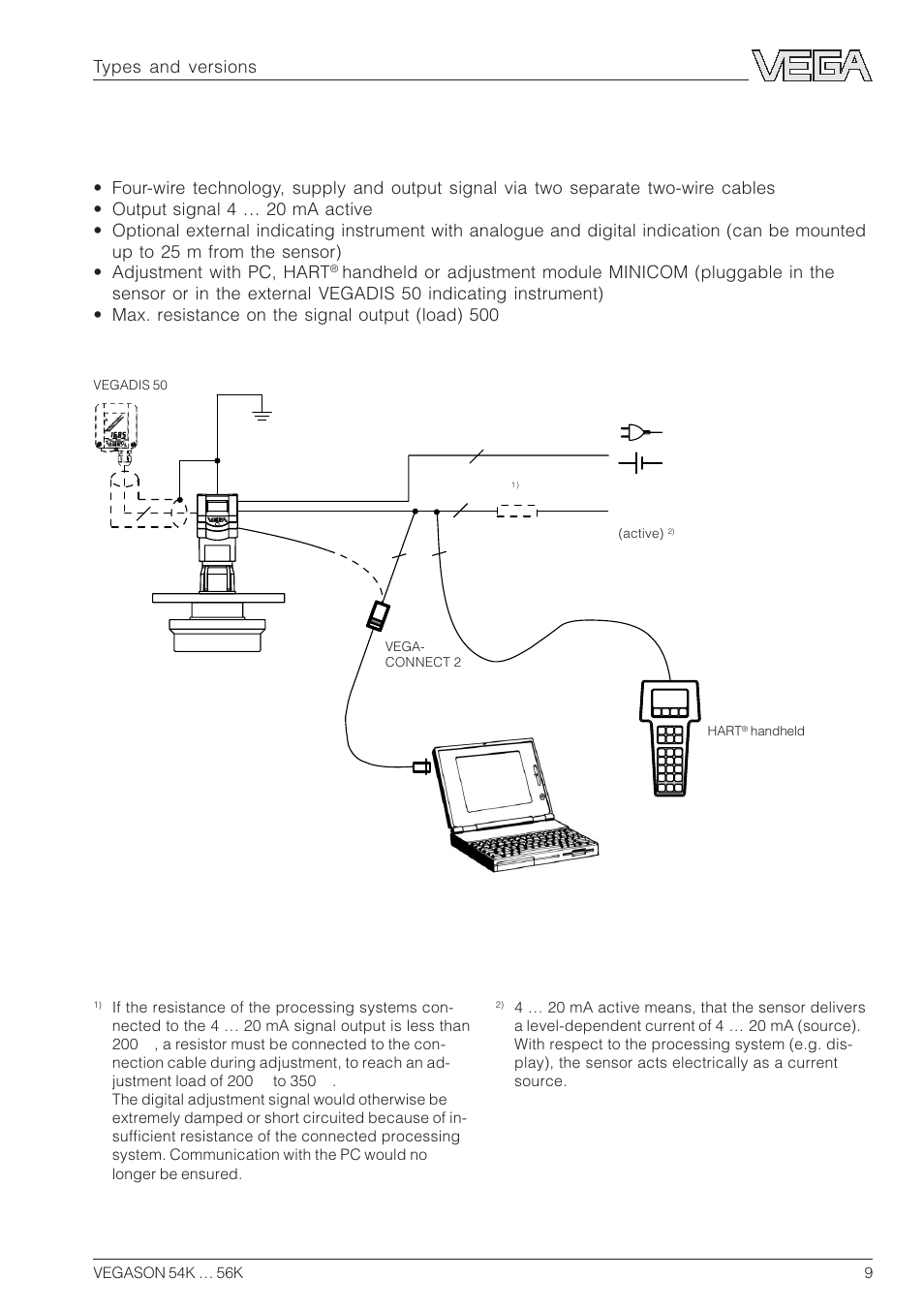 Types and versions | VEGA VEGASON 54K…56K User Manual | Page 9 / 48