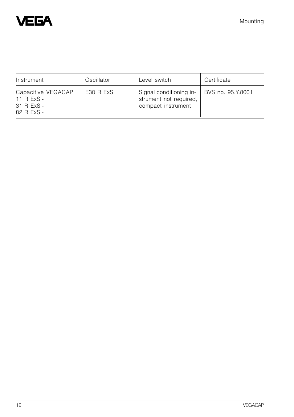 6 approvals | VEGA VEGACAP 82-98 User Manual | Page 16 / 36