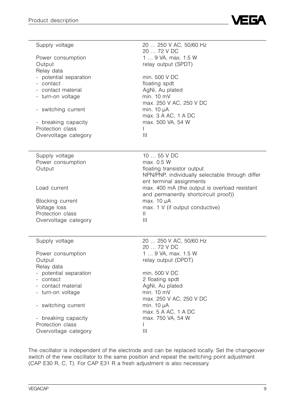 VEGA VEGACAP 82-98 User Manual | Page 9 / 36