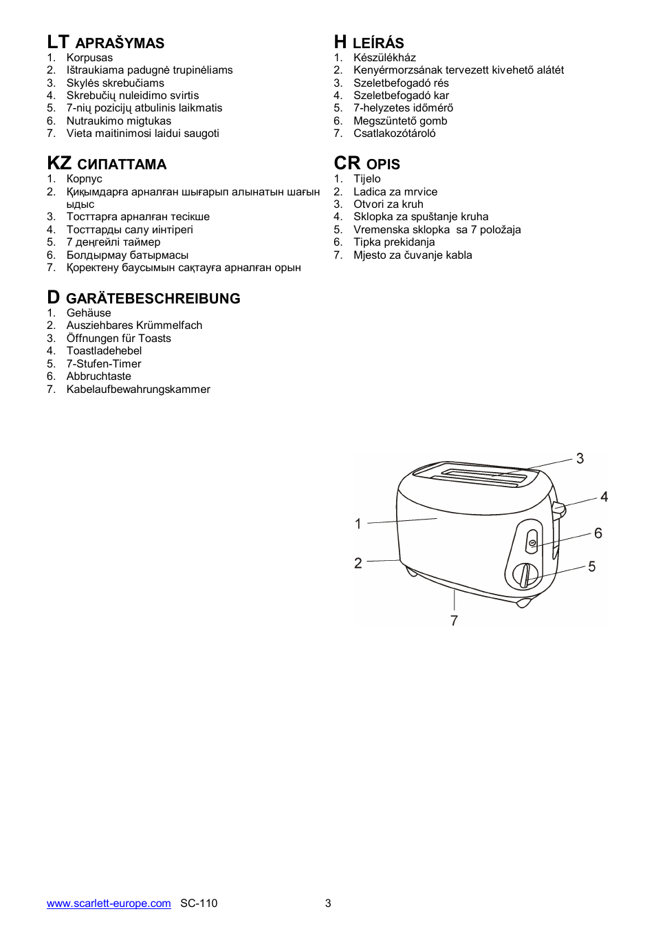 Kz cr | Scarlett SC-110 User Manual | Page 3 / 18