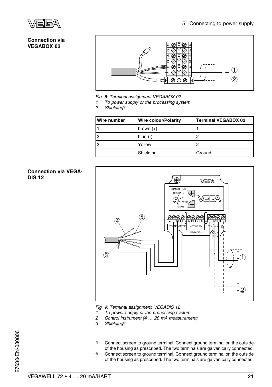 VEGA VEGAWELL 72 4 … 20 mA_HART User Manual | Page 21 / 44