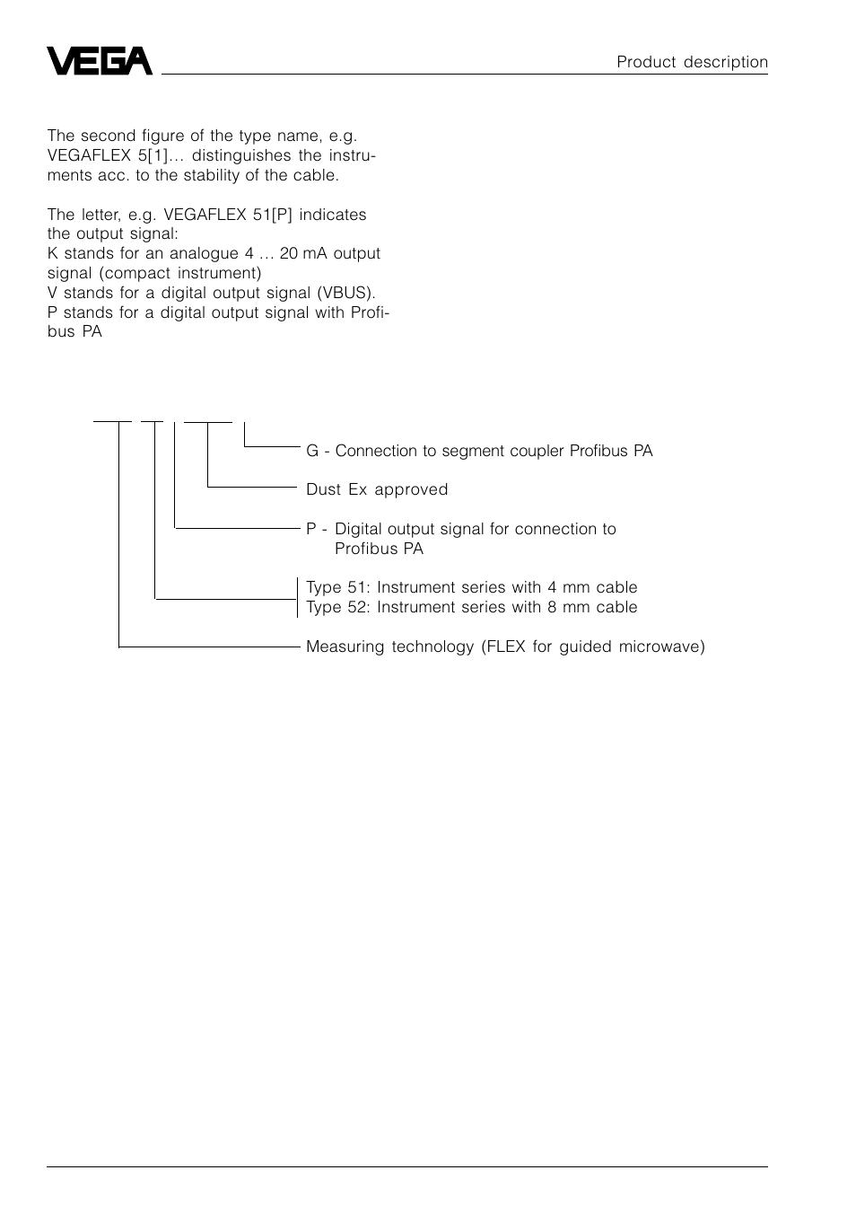 5 type code | VEGA VEGAFLEX 52P (Profibus PA) User Manual | Page 10 / 56