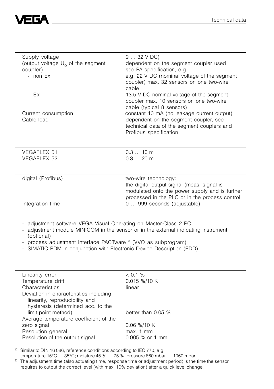 7 technical data | VEGA VEGAFLEX 52P (Profibus PA) User Manual | Page 14 / 56