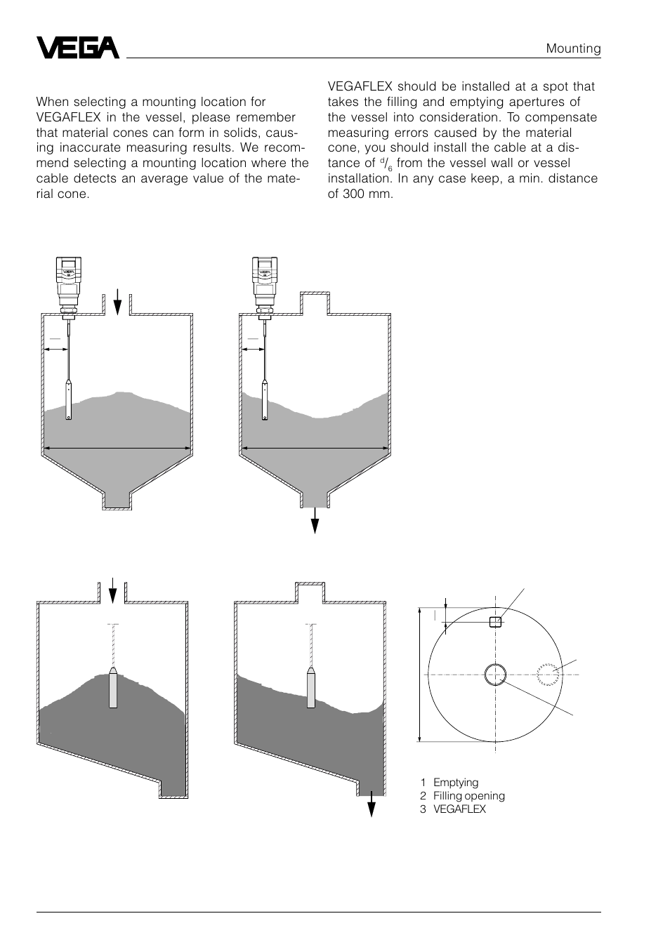 VEGA VEGAFLEX 52P (Profibus PA) User Manual | Page 22 / 56