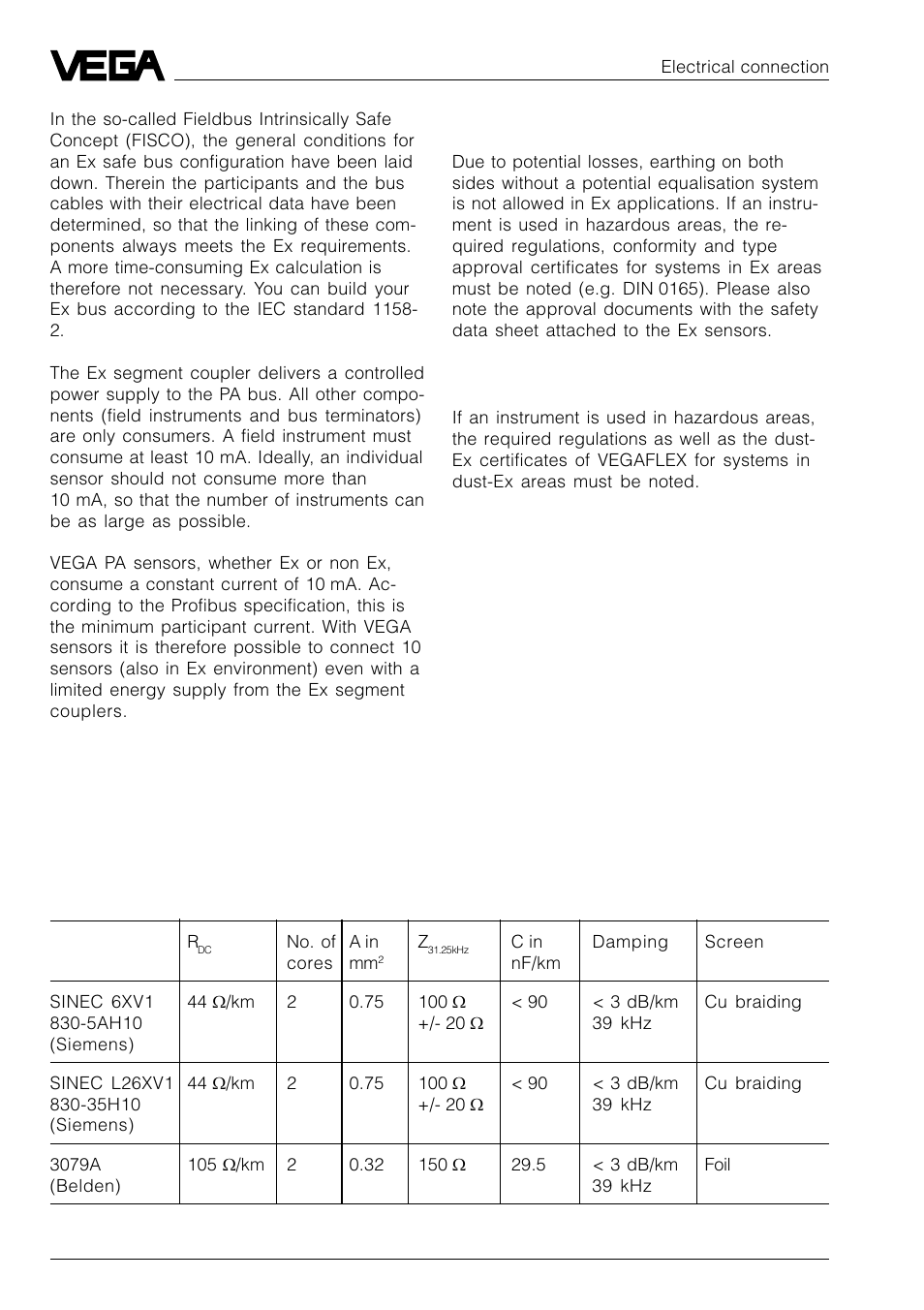 VEGA VEGAFLEX 52P (Profibus PA) User Manual | Page 26 / 56