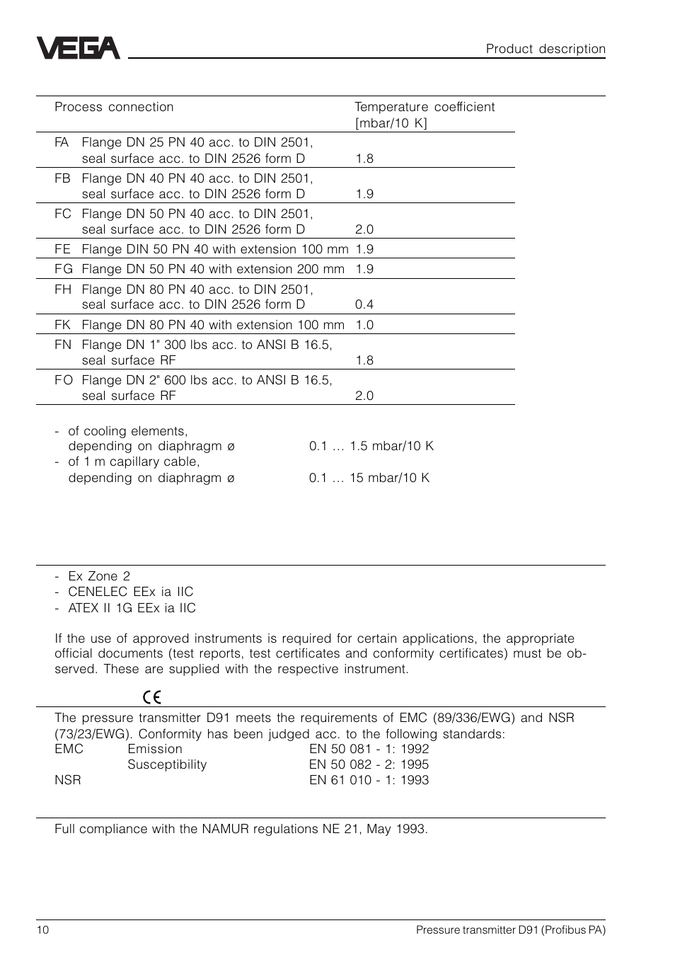 4 approvals and certificates | VEGA D91 Profibus PA User Manual | Page 10 / 36