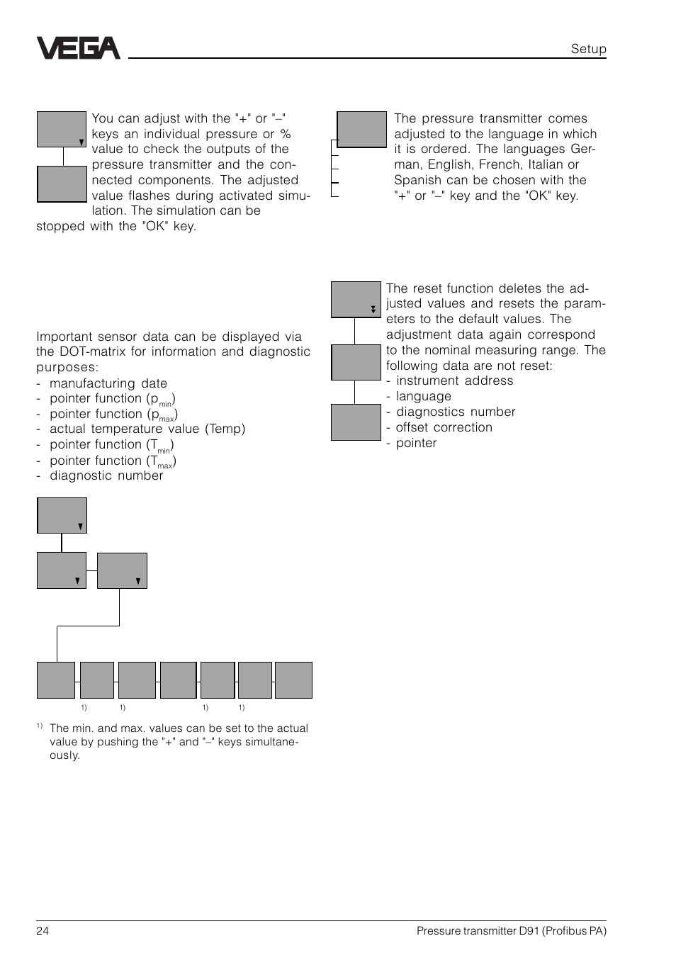 Additional functions | VEGA D91 Profibus PA User Manual | Page 24 / 36