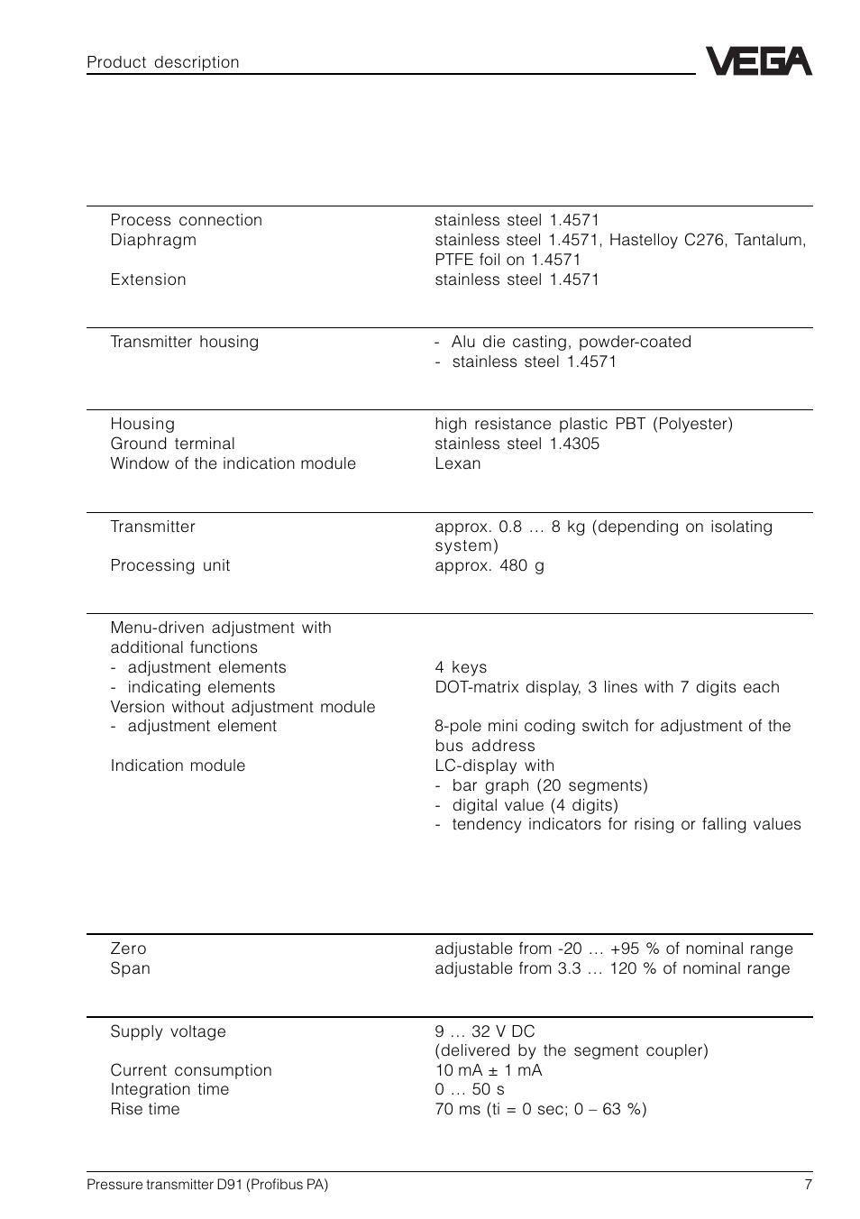 3 technical data | VEGA D91 Profibus PA User Manual | Page 7 / 36