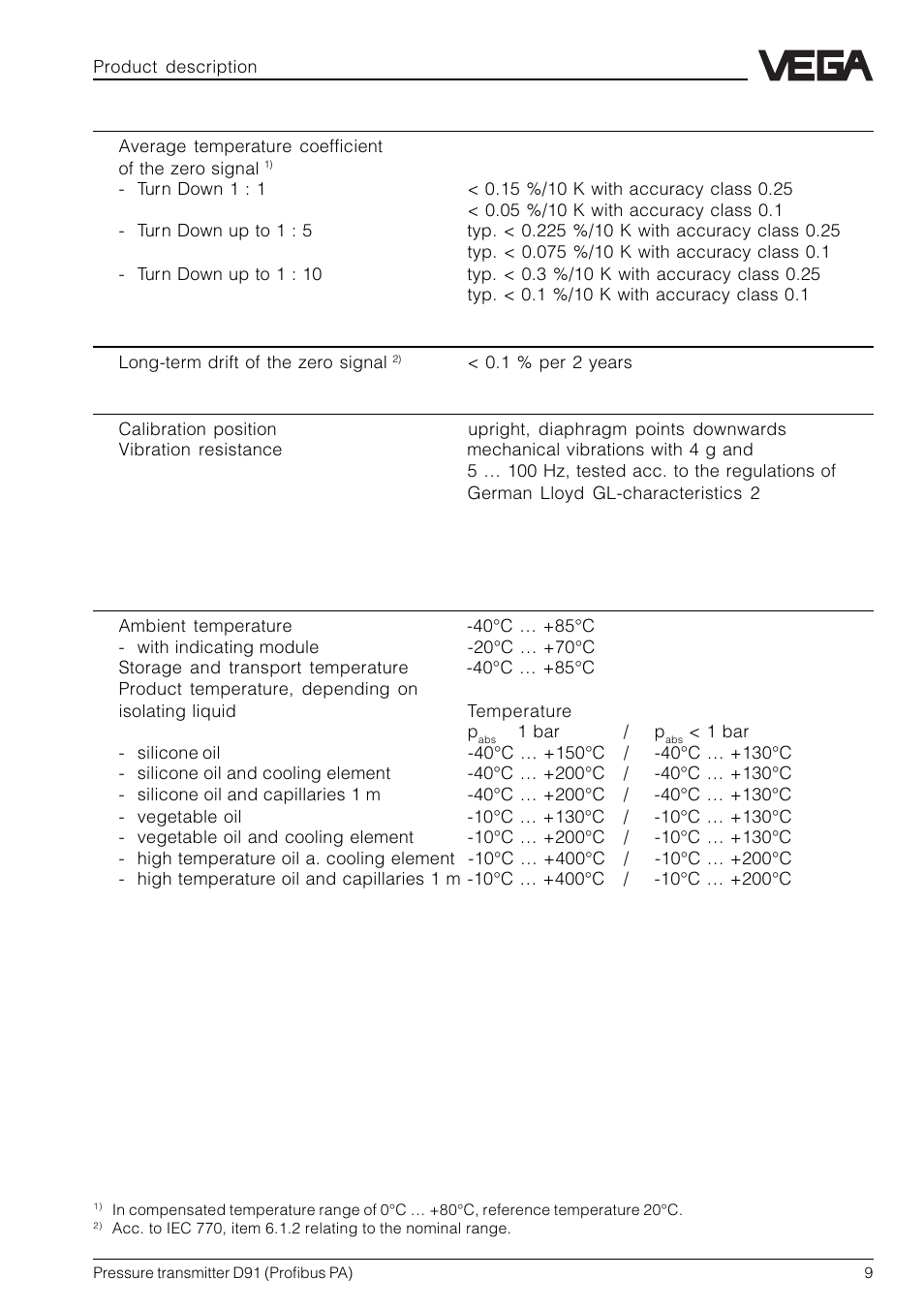 VEGA D91 Profibus PA User Manual | Page 9 / 36